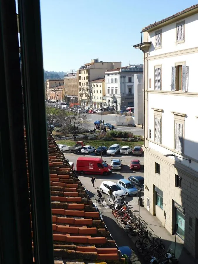 Affittacamere Porta Santa Croce Hotel Firenze
